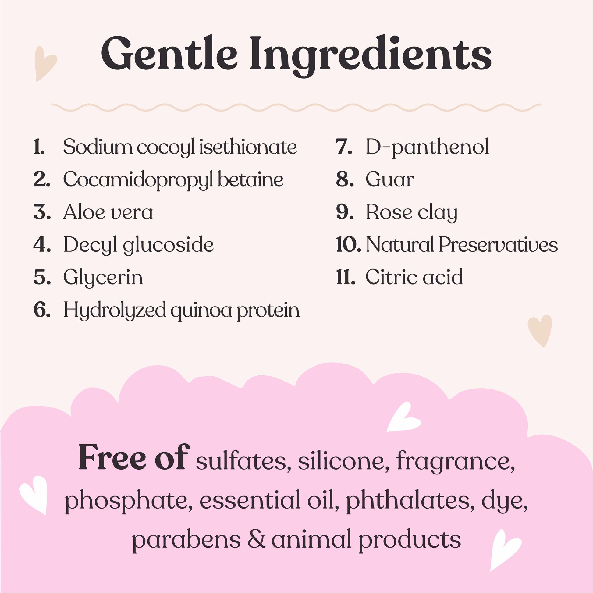 A text-based ingredient list graphic titled 'Gentle Ingredients' on a pale pink background, listing 11 ingredients and noting it is free of sulfates, silicone, fragrance, phosphate, essential oil, phthalates, dye, parabens, and animal products.