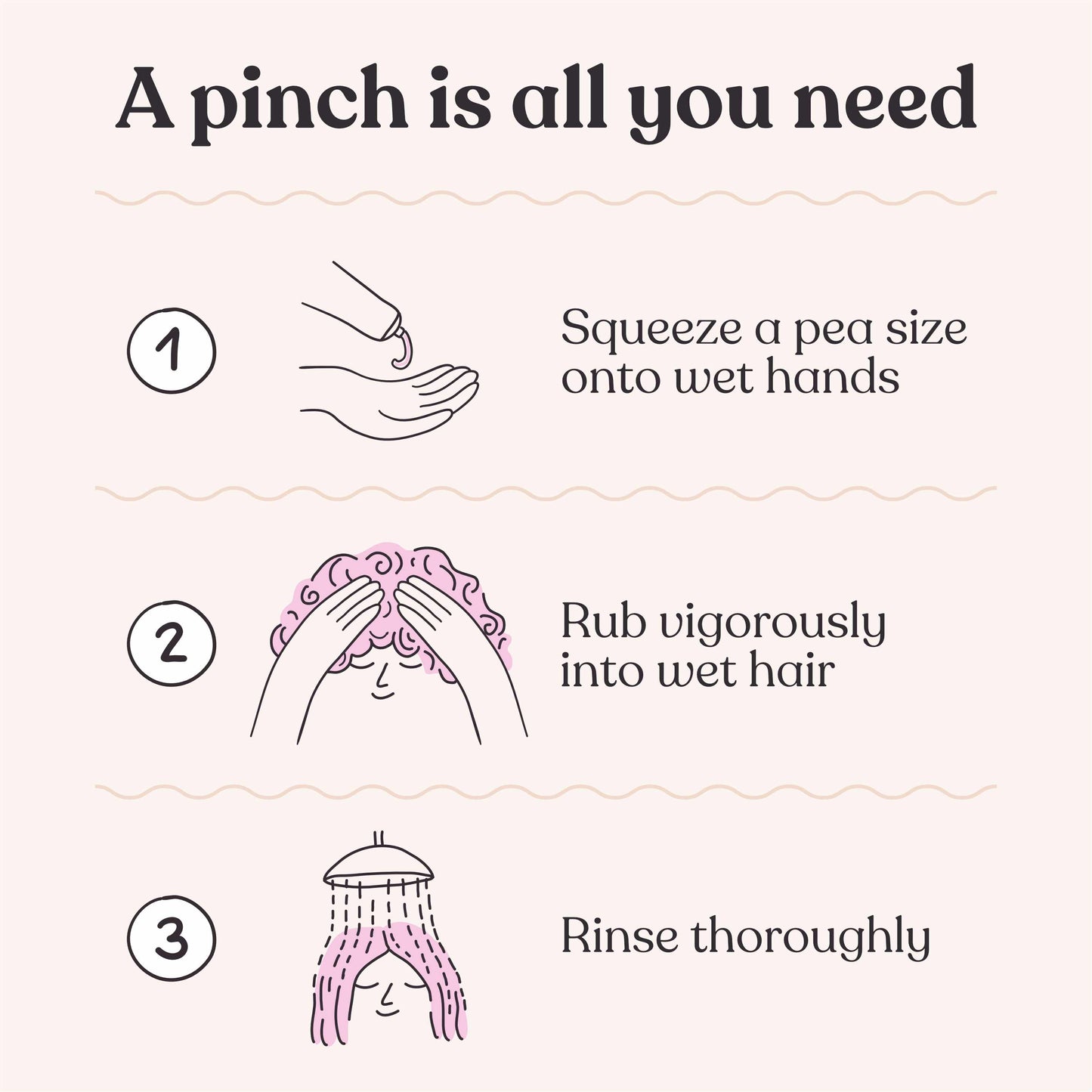 Instructional graphic titled 'A pinch is all you need' showing three steps for applying Lazy Coconuts Radical Paste Shampoo to hair: squeeze a pea size onto wet hands, rub vigorously into wet hair, and rinse thoroughly, with simple line drawings and text on a pale pink background.