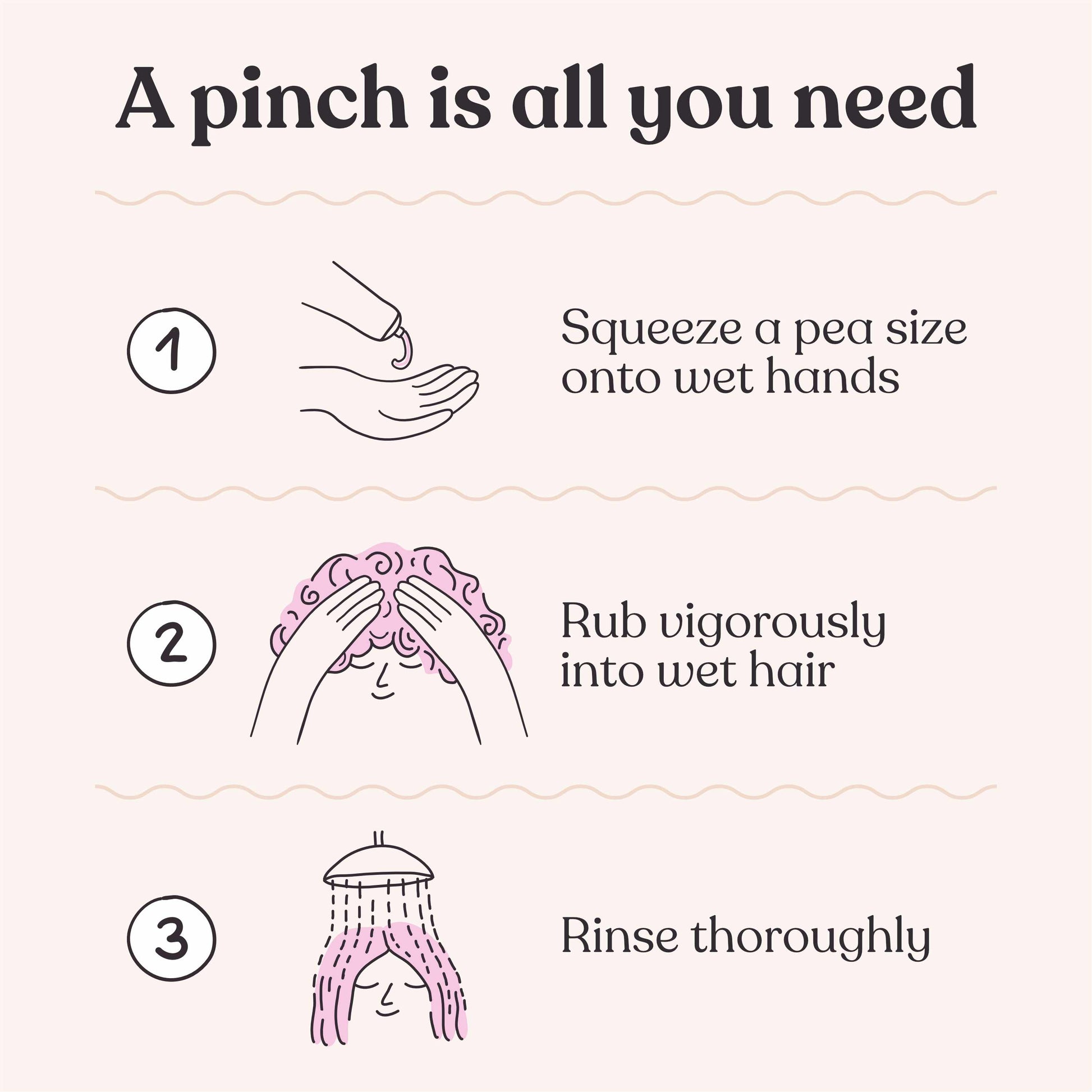 Instructional graphic titled 'A pinch is all you need' showing three steps for applying Lazy Coconuts Radical Paste Shampoo to hair: squeeze a pea size onto wet hands, rub vigorously into wet hair, and rinse thoroughly, with simple line drawings and text on a pale pink background.